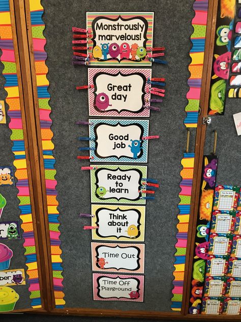 Monster behaviour chart- positive reinforcement Class Behaviour Chart, Positive Behaviour Chart, Classroom Behaviour Chart, Classroom Reinforcement Ideas, Behaviour Chart Classroom, Positive Reinforcement Chart, Reinforcement Chart, Positive Behavior Chart, Behavior Board