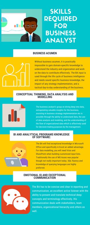 Business Analyst Skills, Business Analytics Aesthetic, Financial Analyst Career, Business Systems Analyst, Business Analyst Aesthetic, Business Analyst Tools, Business Analyst Career, Tech Infographic, Finance Job