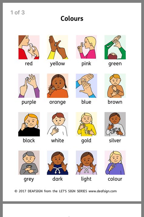 Sign language for Brits, the u in colour should indicate this is not an ASL chart. Your In Sign Language, Sign Language Conversation Words, Abcs In Sign Language, Who In Sign Language, Pretty In Sign Language, Color Sign Language, Colors Sign Language, Asl Numbers 1-100 Sign Language, Sign Language Greetings