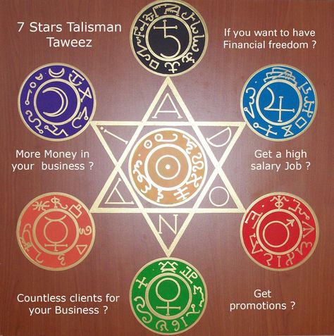 This year we have a completely particular time on 9th June whilst Jupiter is Direct. This is first-class time to make 7 Planets Taweez Lohe Talisman of 2017. According to numerology when we calcula… Talisman Symbols, Transmutation Circle, Ceremonial Magick, Seal Of Solomon, Magick Symbols, Sacred Geometry Symbols, Occult Symbols, Alchemy Symbols, Magic Symbols