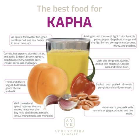 The correct diet to help correct an imbalance in Kapha is focused on supporting the body, easing the mind, heating emotions, and maintaining proper moisture levels in the body. Since Kapha is in charge of structure and cohesiveness, an ideal diet will promote airiness in the body, mind, emotions, and soul and encourage good elimination to maintain you as toxin-free as possible. Kapha Imbalance, Vata Diet, Broccoli And Brussel Sprouts, Kapha Dosha, Garlic Broccoli, Spice Combinations, Ayurvedic Diet, Best Diet, Dried Figs