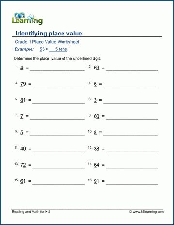 Log Math, Place Value Chart, Early Science, Number Value, Place Value Worksheets, Cursive Writing Worksheets, Comprehension Exercises, Number Chart, Grade Spelling