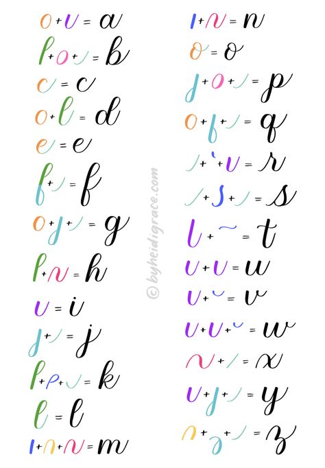 How To Cursive Handwriting, Simple Lettering Ideas, Pencil Calligraphy For Beginners, How To Write Fancy Letters Easy, How To Write In Calligraphy, Calligraphy Alphabet Practice Sheets, Calligraphy For Beginners Worksheets, Lettering Step By Step, Handwriting Template