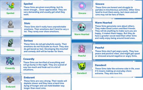 Ts4 Lot Traits, Sims 4 Mute Trait Cc, Aspiration Sims 4 Cc, Sims 4 Custom Traits And Aspirations, Sims 4 Mods 2023, More Traits Sims 4, Ts4 Traits, Sims 4 Cc Traits, Sims 3 Traits