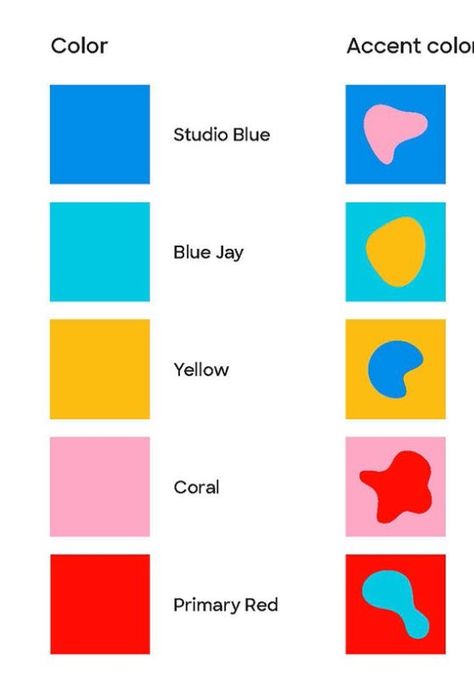 Retro Brand Color Palette, Playful Color Pallete, Refreshing Color Palette, Bright Color Branding, Gen Z Color Palette, Bright Summer Color Palette, Y2k Color Palette, Cmyk Color Palette, 90s Color Palette