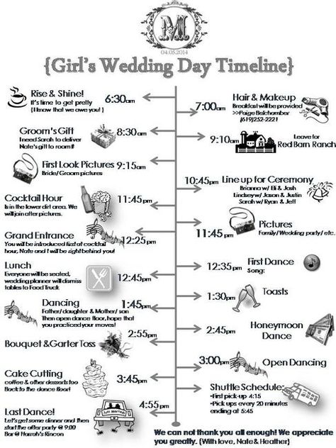 morning ceremony, lunch reception :) | Weddings, Etiquette and Advice | Wedding Forums | WeddingWire Morning Wedding Reception, Wedding Reception Schedule, Wedding Coordinator Checklist, Wedding Planning Checklist Budget, Wedding Reception Timeline, Wedding Lunch, Wedding Day Schedule, Daytime Wedding, Wedding Schedule