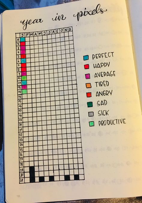 Year Planner Ideas 2024, Journal Pixel Ideas, January 2024 Journal Ideas, New Year Journal Aesthetic, Pixel Art Notebook, A Year In Pixels 2023, New Year Journal Ideas Aesthetic, Pixel Journal Ideas, New Year Diary Ideas