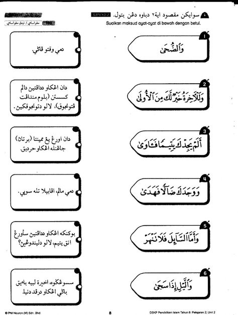 Surah Dhuha worksheet Islamic Quotes Wallpaper, Forgot My Password, School Subjects, Online Workouts, Google Classroom, Wallpaper Quotes, Islamic Quotes, Quran, You Can Do