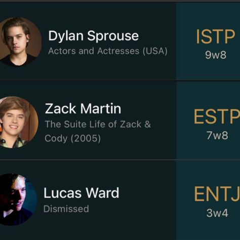 ISTP, ESTP, ENTJ / 9w8, 7w8, 3w4 Entj 3w4, Istp Estp, Dylan Sprouse, Suite Life, Mbti Personality, Mbti, Actors & Actresses