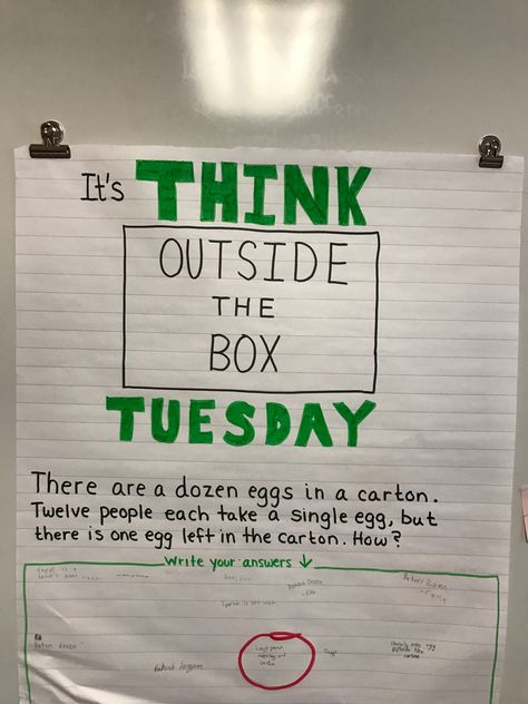 Thoughtful Tuesday Morning Message, White Board Morning Message, Thursday Classroom Morning Message, Employee Engagement Board Ideas, Thursday Morning Message Classroom, Tuesday Morning Message Classroom, Morning Message Classroom, Tuesday Whiteboard Message, Tuesday Board Prompt