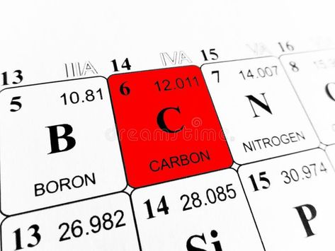 Carbon on the periodic table of the elements , #affiliate, #periodic, #Carbon, #elements, #table #ad Carbon Periodic Table, Elements Table, Periodic Table Of The Elements, Table Of Elements, The Periodic Table, Photoshop Tips, Chemistry, Periodic Table, Stock Images