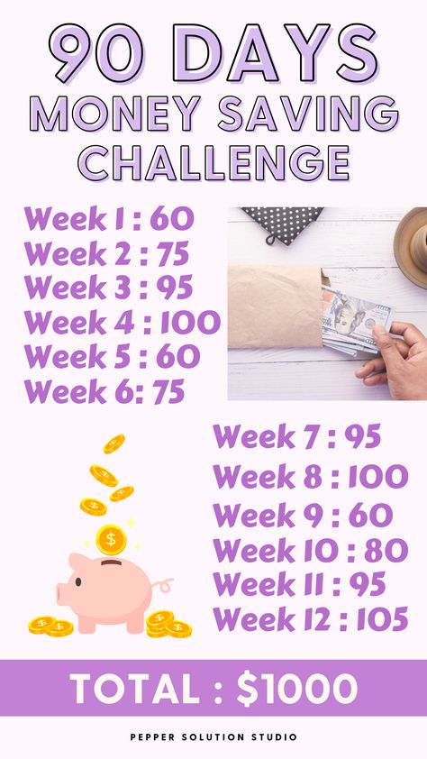 Want to save $1000 in 3 months? Join our 90-day money-saving challenge! Take control of your spending and participate in our no-spend challenge. Allocate your extra money into a piggy bank or cash envelope. Let me know which one you prefer to use! #moneysavingplan #save1000 #moneysavingchallenge #budgeting Saving Challenge Weekly, Save 1000 In 3 Months, 1000 In 3 Months, Save 1000 A Month, Weekly Money Saving Plan, Money Journal, Saving Plans, 52 Week Money Saving Challenge, Savings Plans