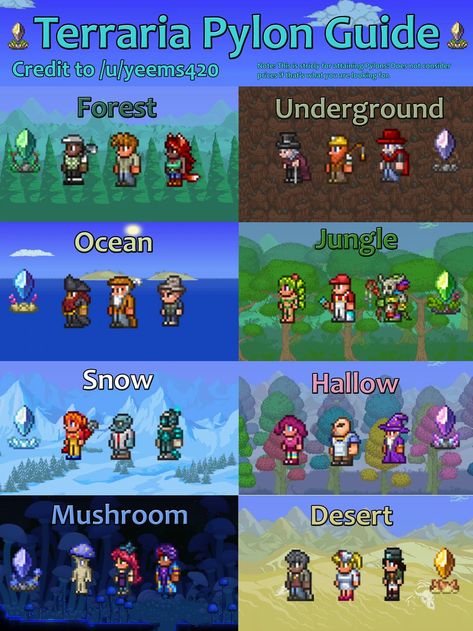 Guide Terraria, Terraria Castle, Terraria Memes, Terraria Game, Terrarium Base, Terraria Tips, Terraria House Ideas, Terraria House Design, Arte 8 Bits