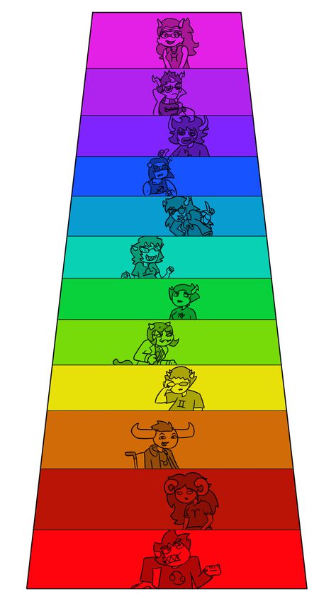 Homestuck Blood Chart, Heart Aspect Homestuck, Purplebloods Homestuck, Homestuck God Tier Classes, Homestuck Hemospectrum, Homestuck Trolls, Home Stuck, Homestuck, Quick Saves