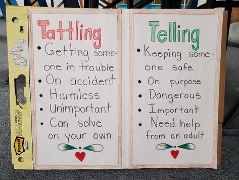 Teaching, school, k-5, k-6, chart, getting someone in trouble, on accident, harmless, unimportant, can solve your own problem, safe, purpose, dangerous, important, help, adult Tattling Vs Telling, Learned Helplessness, Tabletop Easel, Morning Meetings, Morning Meeting, How To Apologize, July 4, Anchor Charts, Classroom Management