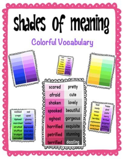 Shades of Meaning (vocabulary) by NYC Resources | TPT Meanings Of Words, Shades Of Meaning, Blank Color, Homeschool Preschool Curriculum, Balanced Literacy, Vocabulary Games, Word Document, Year 5, Word Meaning