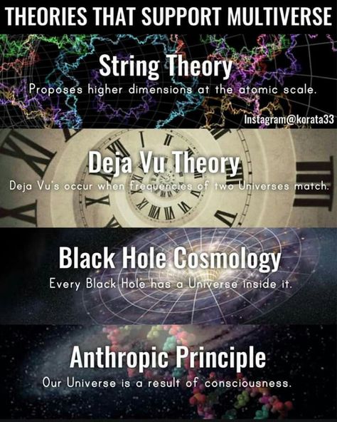 Deja Vu Theories, Anthropic Principle, Physics Facts, Science Facts Mind Blown, Theories About The Universe, Quantum World, Physics Memes, Medical Quotes, Science Physics