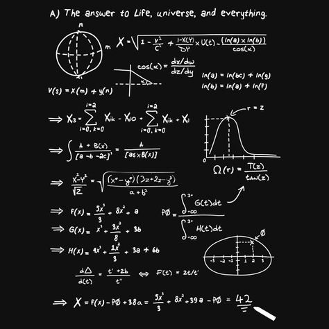 Math Wallpaper, Grid Girl, Hitchhikers Guide To The Galaxy, Answer To Life, Hitchhikers Guide, Physics And Mathematics, Math Formulas, Science Tshirts, Guide To The Galaxy