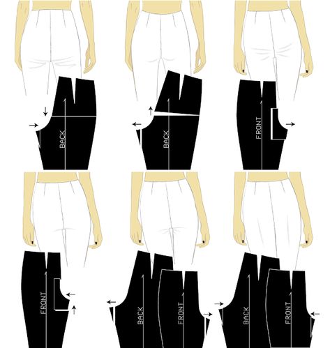 Trousers Pattern, Sewing Jeans, Haine Diy, Sewing Pants, Sewing Alterations, Sewing Courses, Sewing 101, Sew Ins, Pants Sewing Pattern