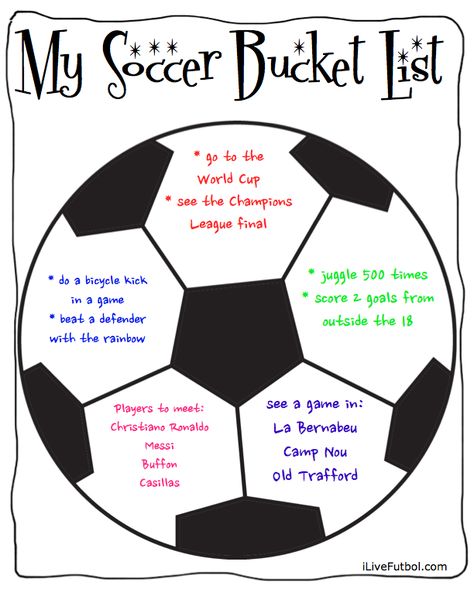 Soccer Bucket List-Create your own Soccer Bucket List Free Printable Soccer Bucket List and Prompts activity www.ilivefutbol.com Soccer Quotes Girls, Soccer Jokes, Inspirational Soccer Quotes, Soccer Bag, Soccer Season, Soccer Inspiration, Soccer Memes, Soccer Workouts, Soccer Life