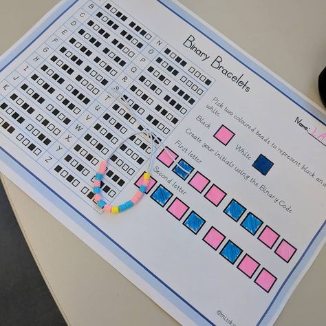 Coding Kindergarten Activities, Binary Bracelets, Binary Coding Bracelets, Binary Code Bracelets, Binary Code Bracelet, Binary Code Art, Coding Grade 1, Binary Code Alphabet, Unplugged Coding Activities For Kindergarten