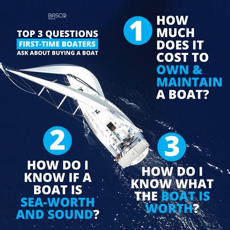 Top Questions, Buy A Boat, Hard To Get, Over The Moon, The Boat, Boating, Hard To Find, Trivia, How To Know