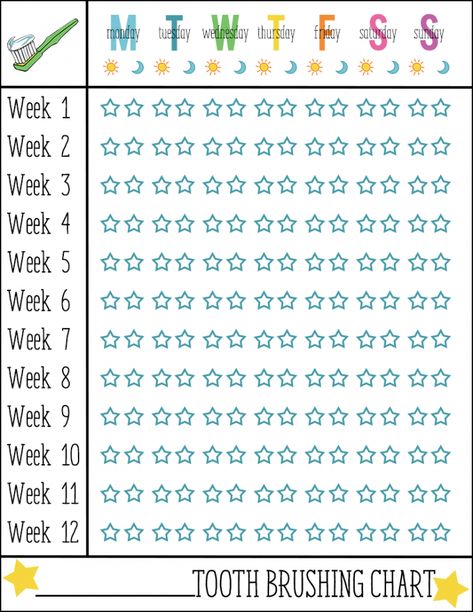 Teeth Brushing Chart, Teething Chart, Tooth Brushing Chart, Dental Assisting, Teeth Brushing, Tooth Brushing, Tooth Chart, Reward Charts, Kids Teeth