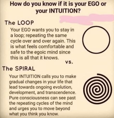 @sovereign.collective on Instagram: "How do you know if it is your ego or your intuition? 👁 #ego #intuition #trustyourintuition #intuitive #patterns #energyloops #cycles #habits #programming #flowstate #egoicmind #evolution #ascension #transcendence" Dogs And Spirituality, Energy Healing Spirituality, Mental And Emotional Health, Magic Art, Spirituality Energy, Mindfulness Meditation, Spiritual Healing, Self Improvement Tips, Emotional Health