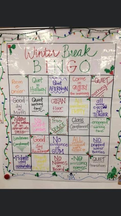 Christmas Behavior Anchor Chart, Christmas Behavior Chart, Christmas Anchor Charts, Winter Bingo, Classroom Incentives, Classroom Routines And Procedures, Teaching Class, Classroom Goals, Classroom Planning