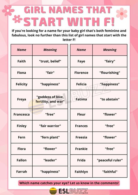 Girl Names That Start with F F Girl Names, Girl Names With E, F Names, List Of Girls Names, All About Me Worksheet, Aesthetic Names, Name List, Letter F, Expecting Baby