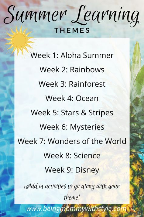 Keep your summer learning at home fresh by rotating through different themes! Pick different activities each week to go along with the theme and focus on different disciplines as well. Here is our plan for learning at home this summer! Summer Camp At Home, Camp At Home, Science Week, Learning At Home, Aloha Summer, Summer Learning, Learning Ideas, Weekly Planning, Home Learning