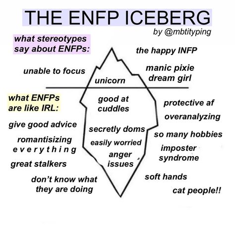 Enfp And Infj, Personalidad Enfp, Entp Personality Type, Enfp Relationships, Enfp Personality, Enfp T, Mbti Memes, Good Kisser, Mbti Relationships