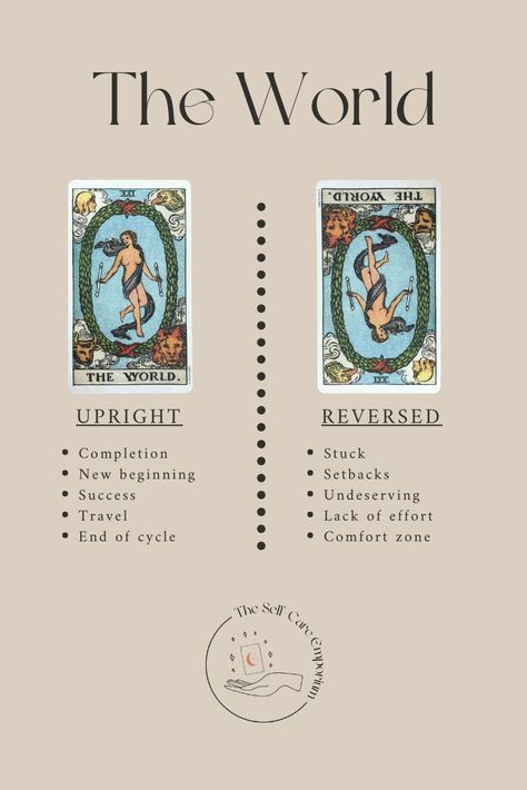 The World Tarot Card Meanings The World Reversed Tarot Meaning, The World Reversed, The World Tarot Meaning, The World Tarot Card Meaning, Tarot Cards Meaning, World Tarot Card, The World Tarot Card, Eight Of Wands, The World Tarot