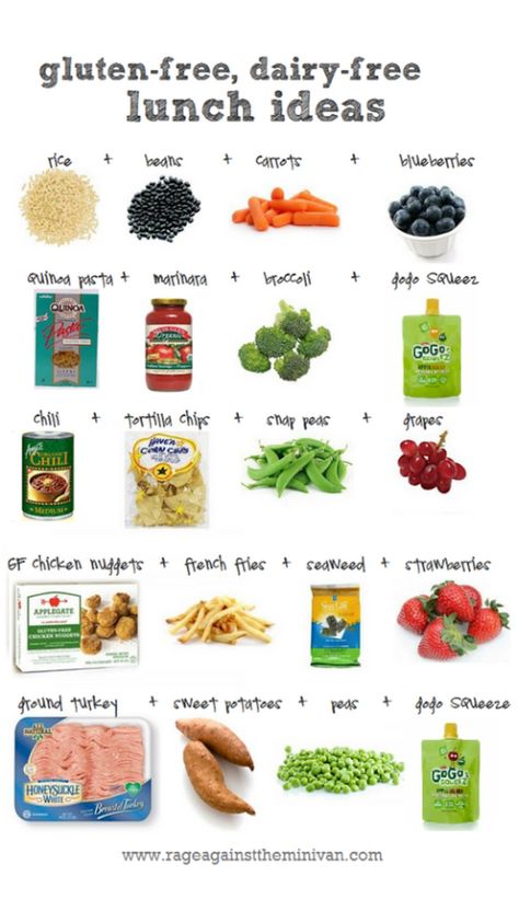 Rage Against the Minivan: gluten-free, dairy-free packed lunches Gluten Free Dairy Free Mason Jar, Simple Dairy And Gluten Free Meals, Dairy And Gluten Free Snacks Easy Recipes, Lactose Free Lunch Ideas, Work Lunch Gluten Free, Dairy Free Packed Lunches, Gluten Free Dairy Free Lunch Ideas For Work, Gluten Free Dairy Free Sugar Free Snacks, Gluten Free Packed Lunch Ideas