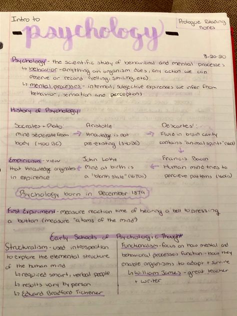 Introduction To Psychology Notes, Psychology Mind Map, Colored Aesthetic, Intro To Psychology, Introduction To Psychology, About Psychology, Psychology Notes, Studying Aesthetic, Aesthetic Notes