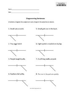 Click on the image to view the PDF.  Print the PDF to use the worksheet. Sentence Diagramming- Modifiers Practice diagramming the modifiers (verbs and adverbs) in short sentences. Supplement instruction to diagramming with these grammar worksheets. Suggested Grade Level 2nd,…Read more › Sentence Diagramming Worksheets, Verbs And Adverbs, Sentence Diagramming, Diagramming Sentences, 6th Grade Activities, Love Sentences, Teaching Worksheets, Short Sentences, Prepositional Phrases