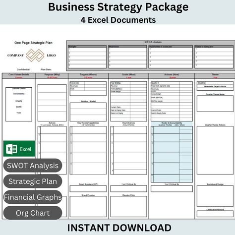 Organisational Development, Strategic Plan Template, One Page Business Plan, Professional Organizer Business, Strategic Planning Process, Business Strategy Management, Nonprofit Management, Strategic Management, Organization Chart