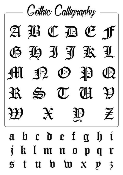 Font Styles Alphabet - 20 Free PDF Printables | Printablee Gothic fonts Font fonts #font #fonts #dafontfonts 17.589 Gothic Font Alphabet, Goth Fonts, Gothic Calligraphy Alphabet, Fantasy Language, Font Styles Alphabet, Gothic Words, Gothic Writing, Kk Partizan, Old English Alphabet