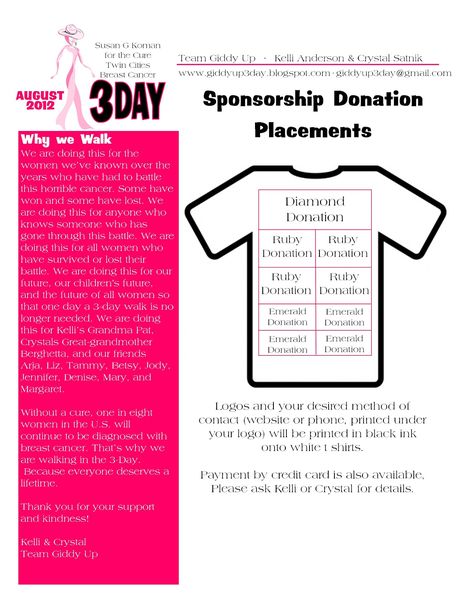 Use tiered sponsorship levels to determine logo sizing/placement Team Sponsorship Ideas, Sponsorship Tshirt Design, Softball Sponsorship Ideas, Tshirt Sponsorship Ideas, Fpies Awareness, Softball Team Mom, Sponsorship Levels, Nonprofit Startup, Sponsorship Letter