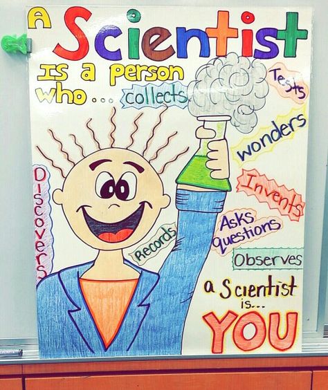 I made this poster for my science lab. Physics Lab Decoration Ideas, Science Poster Making, Lab Safety Rules, Lab Decor, Physics Lab, Science Experiments For Preschoolers, Lab Safety, Drawing Competition, Business Expansion