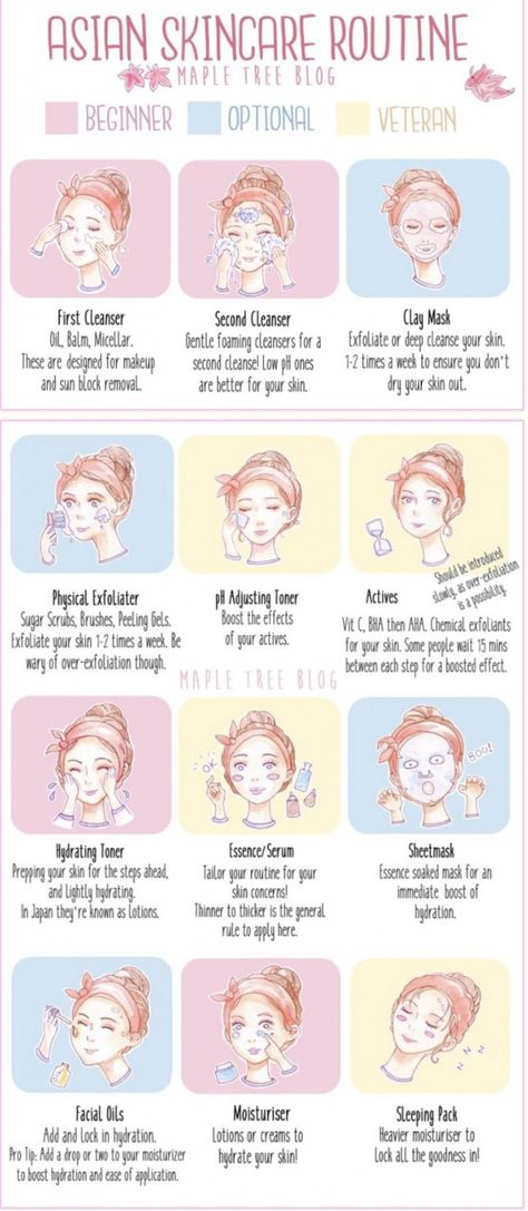 Asian Skin, Skin Care Routine For 20s, Beautiful Skin Care, Best Teeth Whitening, Asian Skincare, Korean Skincare Routine, Natural Skin Care Routine, Image Skincare, Skin Cleanser Products