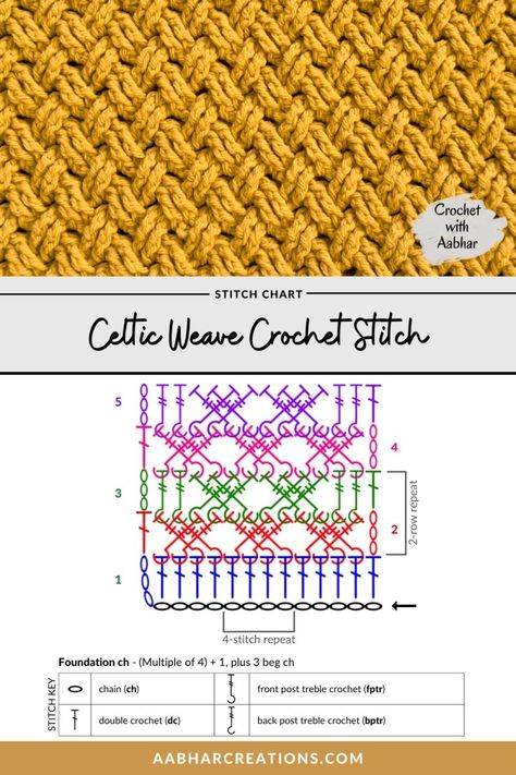 Celtic Stitch Crochet Free Pattern, Celtic Weave Crochet Patterns Free, Crochet Weave Pattern, Crochet Cable Diagram, Woven Crochet Stitch, Crochet Celtic Stitch, Basket Crochet Stitch, Celtic Weave Stitch Crochet, Celtic Cable Crochet Pattern