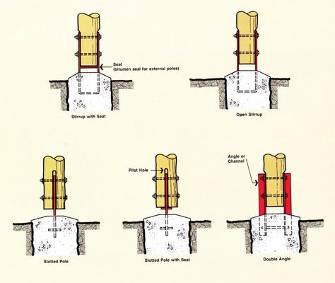 Bamboo Construction Detail, Post Base Plates, Deck Footings, Bamboo Building, Detail Arsitektur, Deck Framing, Timber Posts, Bamboo House Design, Concrete Column