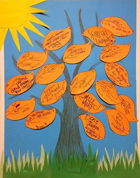 Unity Tree - National Bullying Prevention Center  The Unity Tree is a powerful symbol reminding everyone that bullying can be prevented when we all come together – united for kindness, acceptance and inclusion. Unity Activities, Harmony Day Activities, Bully Prevention, School Age Activities, Prevention Month, Unity Day, Alternative Living, Harmony Day, Red Ribbon Week