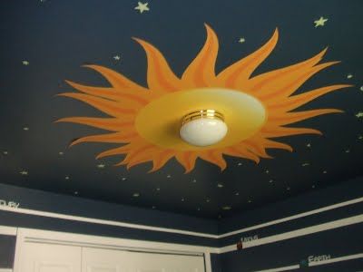 Solar System Bedroom, Boys Space Room, Best Bedroom Designs, Rocket Space, Space Themed Room, Best Leather Sofa, New Bedroom Design, Ceiling Murals, Themed Bedroom