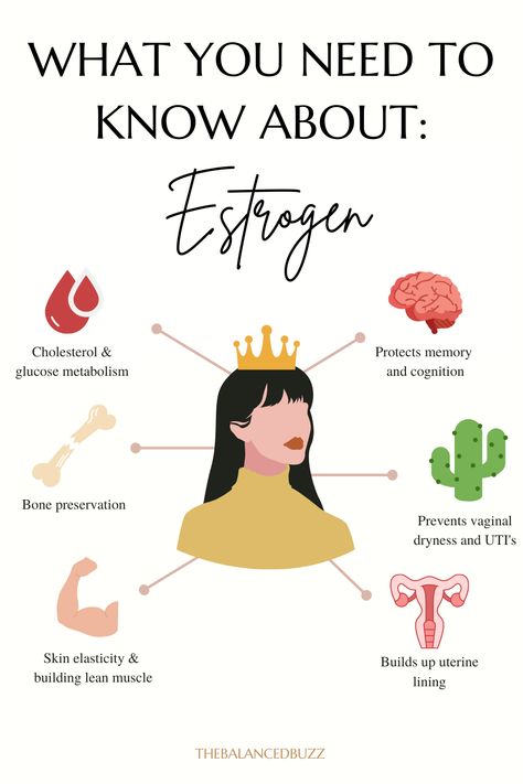 Estrogen does a lot of good for women, however when it's there's an estrogen imbalance, it can cause a lot of issues. We will cover estrogen dominance symptoms, estrogen deficiency symptoms, as well as how to increase estrogen levels and how to reduce estrogen naturally. We will also discuss the benefits of estrogen and the role it plays in your body! Reduce Estrogen, Increase Estrogen, Estrogen Imbalance, Estrogen Dominance Symptoms, Estrogen Deficiency, Deficiency Symptoms, Low Estrogen Symptoms, 12 Minute Workout, Too Much Estrogen