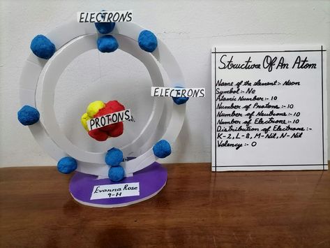 NEON ATOM MODEL Neon Atom Model, Model Of An Atom, Structure Of An Atom, Neon Atom, Atom Project, Atom Model, Science Projects, Atom, Arts And Crafts