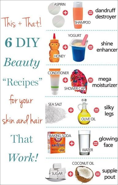 natural spa treatments at home | Khloe Kardashian - Fresh Friday At Home Spa Treatments Types Of Beauty, Honey Beauty, Makeup Recipes, Olive Oil Hair, Receding Hairline, Baking Soda Shampoo, Diy Beauty Recipes, Beauty Remedies, Health Habits