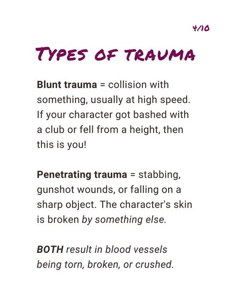 Fictional Diseases List, How To Write Realistic Injuries, Writing Traumatized Characters, My Search History, Search History, Fiction Writer, Book Writing, Sharp Objects, Writing Advice