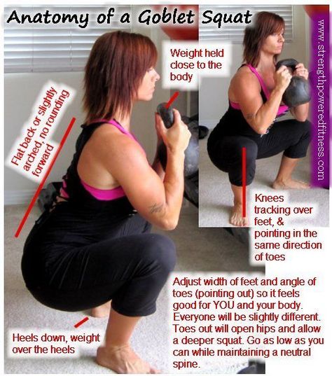 Goblet Squat Form, Workout Anatomy, Kettlebell Workouts For Women, Squat Form, Kettlebell Workouts, Goblet Squat, Kettlebell Training, Squat Workout, Kettlebell Swings